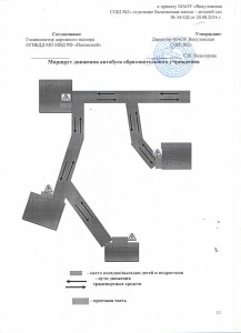 Схема движ 1